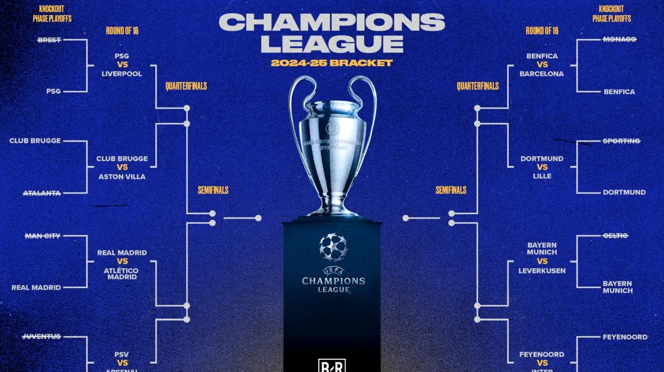 Non è solo talento: il sistema nascosto dell'Inter che sta rivoluzionando la Champions League e che nessuno ti ha mai spiegato Wed Apr 16 2025 16:48:39 GMT+0000 (Coordinated Universal Time)"